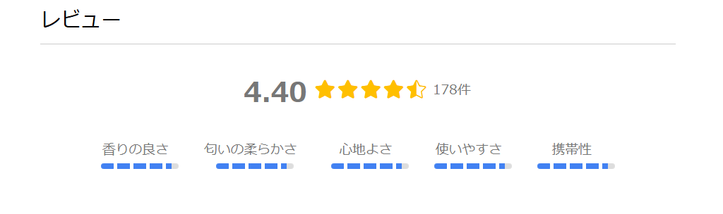 ボディセンス公式サイトの口コミ結果画像